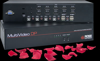 kvm switch product